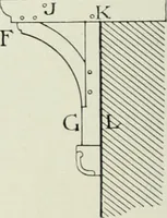 An illustration from An introduction to English church architecture : from the eleventh to the sixteenth century (1913)