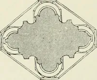 An illustration from An introduction to English church architecture : from the eleventh to the sixteenth century (1913)