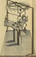 An illustration from An introduction to electricity : in six sections ... (1770)