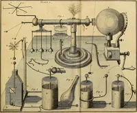 An illustration from An introduction to electricity : in six sections ... (1770)