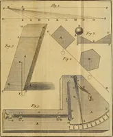 An illustration from An introduction to electricity : in six sections ... (1770)