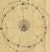 An illustration from An introduction to electricity : in six sections ... (1770)
