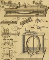 An illustration from An introduction to electricity : in six sections ... (1770)