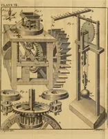 An illustration from An introduction to electricity : in six sections ... (1770)