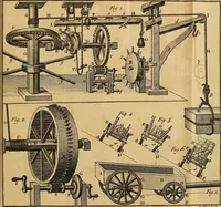 An illustration from An introduction to electricity : in six sections ... (1770)