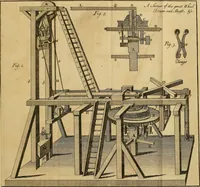 An illustration from An introduction to electricity : in six sections ... (1770)