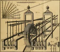 An illustration from An introduction to electricity : in six sections ... (1770)