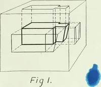 Picture 2 of 23 from An introduction to machine sketching and drawing for industrial and technical schools (1917), leaf 16