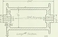 An illustration from An introduction to machine sketching and drawing for industrial and technical schools (1917)