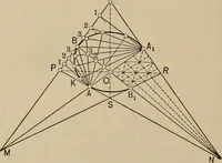 An illustration from An introduction to projective geometry and its applications; an analytic and synthetic treatment (1905)