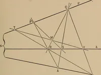 An illustration from An introduction to projective geometry and its applications; an analytic and synthetic treatment (1905)