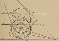 An illustration from An introduction to projective geometry and its applications; an analytic and synthetic treatment (1905)