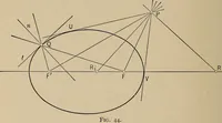 An illustration from An introduction to projective geometry and its applications; an analytic and synthetic treatment (1905)