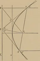 An illustration from An introduction to projective geometry and its applications; an analytic and synthetic treatment (1905)
