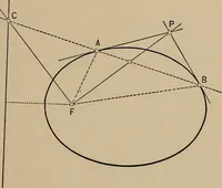 An illustration from An introduction to projective geometry and its applications; an analytic and synthetic treatment (1905)