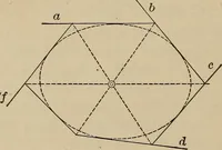 An illustration from An introduction to projective geometry and its applications; an analytic and synthetic treatment (1905)