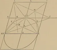 An illustration from An introduction to projective geometry and its applications; an analytic and synthetic treatment (1905)