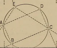 An illustration from An introduction to projective geometry and its applications; an analytic and synthetic treatment (1905)