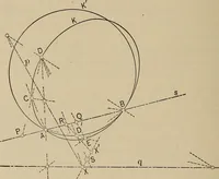 An illustration from An introduction to projective geometry and its applications; an analytic and synthetic treatment (1905)