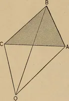 An illustration from An introduction to projective geometry and its applications; an analytic and synthetic treatment (1905)