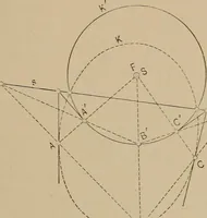 An illustration from An introduction to projective geometry and its applications; an analytic and synthetic treatment (1905)