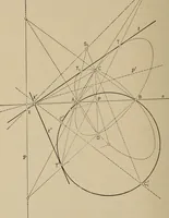 An illustration from An introduction to projective geometry and its applications; an analytic and synthetic treatment (1905)