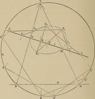 An illustration from An introduction to projective geometry and its applications; an analytic and synthetic treatment (1905)