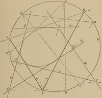 An illustration from An introduction to projective geometry and its applications; an analytic and synthetic treatment (1905)