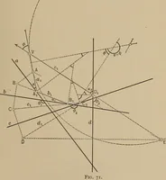 An illustration from An introduction to projective geometry and its applications; an analytic and synthetic treatment (1905)