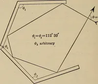 An illustration from An introduction to projective geometry and its applications; an analytic and synthetic treatment (1905)