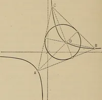 An illustration from An introduction to projective geometry and its applications; an analytic and synthetic treatment (1905)