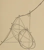 An illustration from An introduction to projective geometry and its applications; an analytic and synthetic treatment (1905)