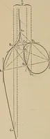 An illustration from An introduction to projective geometry and its applications; an analytic and synthetic treatment (1905)