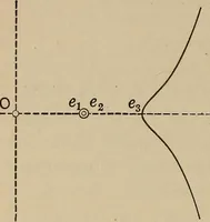 An illustration from An introduction to projective geometry and its applications; an analytic and synthetic treatment (1905)