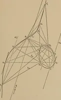 An illustration from An introduction to projective geometry and its applications; an analytic and synthetic treatment (1905)