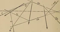 An illustration from An introduction to projective geometry and its applications; an analytic and synthetic treatment (1905)