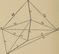 An illustration from An introduction to projective geometry and its applications; an analytic and synthetic treatment (1905)