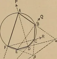 An illustration from An introduction to projective geometry and its applications; an analytic and synthetic treatment (1905)