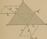 An illustration from An introduction to projective geometry and its applications; an analytic and synthetic treatment (1905)