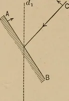 An illustration from An introduction to projective geometry and its applications; an analytic and synthetic treatment (1905)