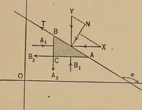 An illustration from An introduction to projective geometry and its applications; an analytic and synthetic treatment (1905)