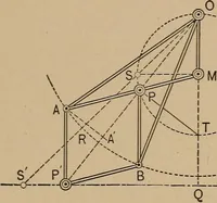 An illustration from An introduction to projective geometry and its applications; an analytic and synthetic treatment (1905)