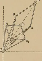 An illustration from An introduction to projective geometry and its applications; an analytic and synthetic treatment (1905)