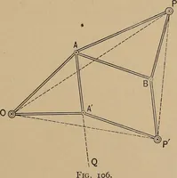 An illustration from An introduction to projective geometry and its applications; an analytic and synthetic treatment (1905)