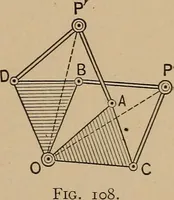 Picture 100 of 106 from An introduction to projective geometry and its applications; an analytic and synthetic treatment (1905), leaf 264
