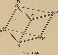 An illustration from An introduction to projective geometry and its applications; an analytic and synthetic treatment (1905)