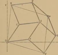 An illustration from An introduction to projective geometry and its applications; an analytic and synthetic treatment (1905)