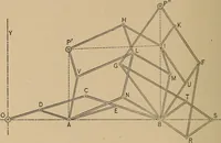 An illustration from An introduction to projective geometry and its applications; an analytic and synthetic treatment (1905)