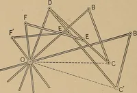 An illustration from An introduction to projective geometry and its applications; an analytic and synthetic treatment (1905)
