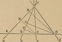 An illustration from An introduction to projective geometry and its applications; an analytic and synthetic treatment (1905)